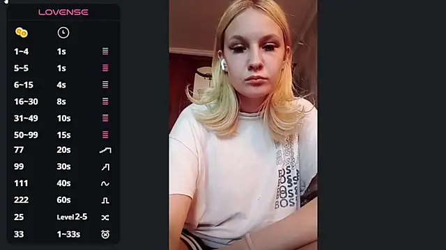 SharriLeisey Adlı Modelin Canlı XXX Sohbeti