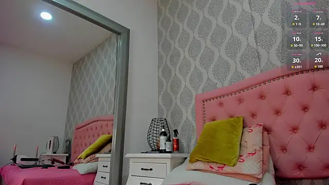 Chatroom XXX en direct de Princsgirl_