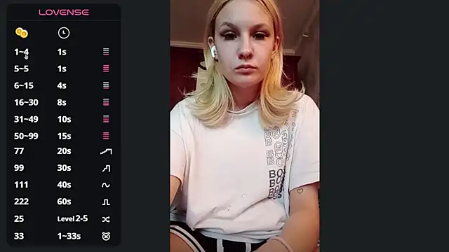 SharriLeiseyn Webbikameraesitys