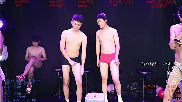 Pokazy przed kamerką – Chinese-Sweety