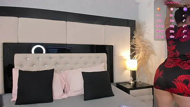 CarlaRossi_ Adlı Modelin Canlı XXX Sohbeti