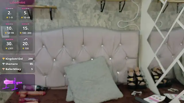 Devil_AliceXo Adlı Modelin Canlı XXX Sohbeti