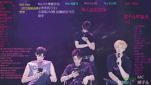 AAA-winner Pertunjukan Webcam
