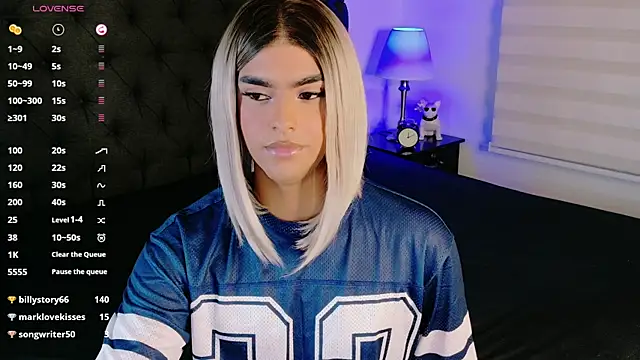Scarlethvhonparker's Live XXX Chat