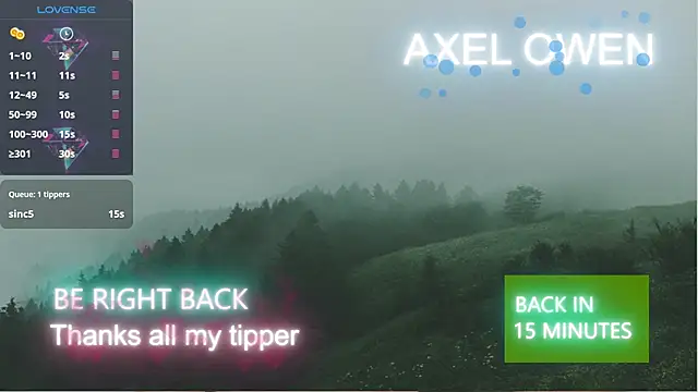 AXEL_OWEN Adlı Modelin Canlı XXX Sohbeti