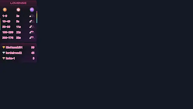 XXX chat uživo modela VikiRewilds