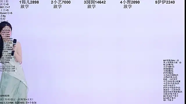 1X-two 网络视讯表演