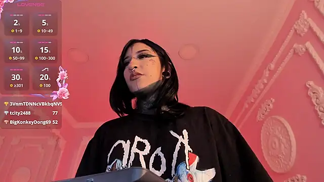 แชท XXX สดของ Kat_VonDe