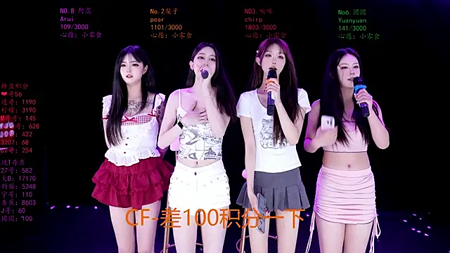 SG-0310 网络视讯表演