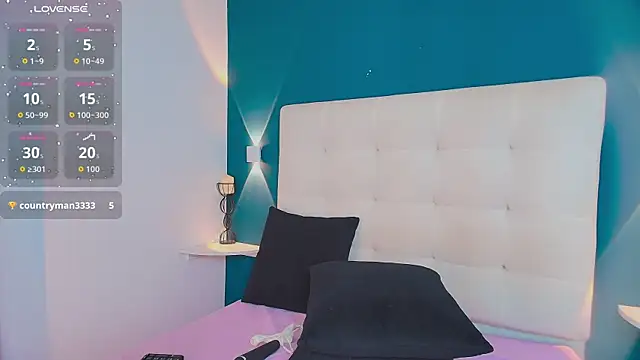 MiaaCarter_ Adlı Modelin Canlı XXX Sohbeti