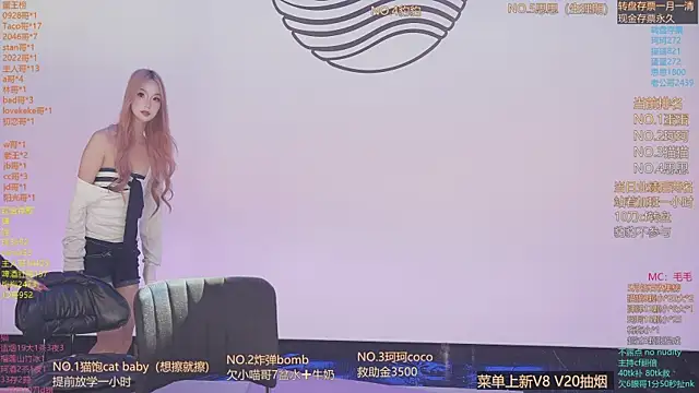 Chat +18 de sweetgirls666 ao vivo