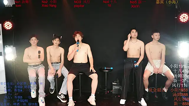 Chinese-Sweety Adlı Modelin Web Kamerası Şovu