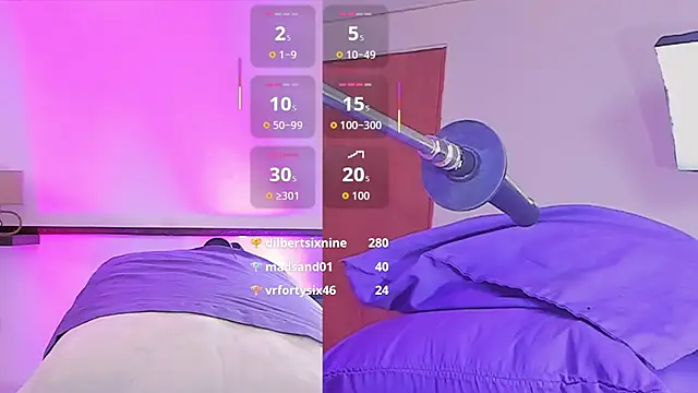 Chat +18 de CandyHolmes ao vivo