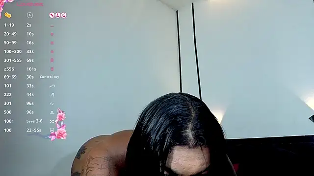 IsabellBigtitsxx's Webcam Show