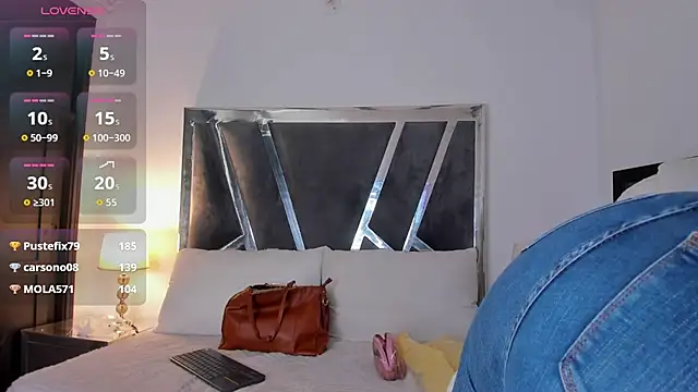 mollysweetx Chat XXX in diretta