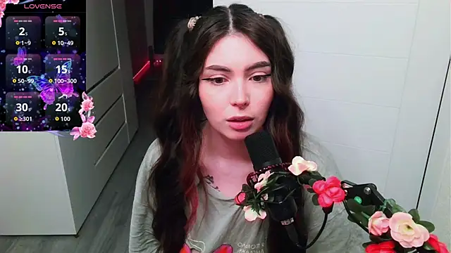 peachynessn Webbikameraesitys