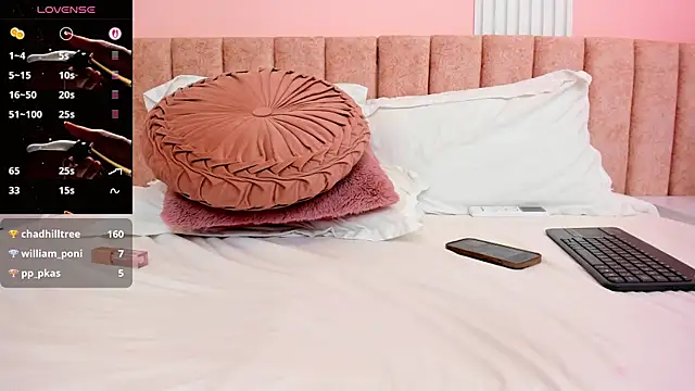 Chat +18 de SophieLux_ ao vivo