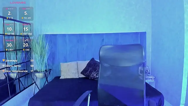 Živý XXX chat Antoniajblair