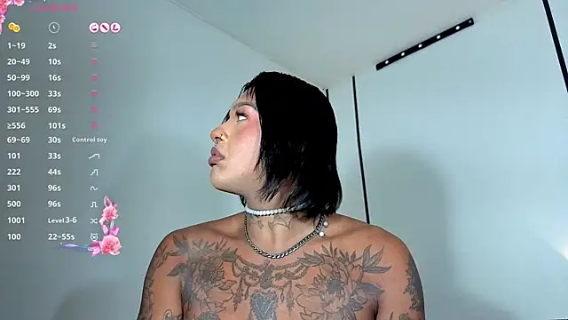 IsabellBigtitsxxのウェブカメラショー
