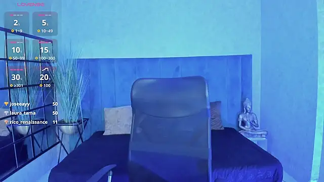 Chat XXX en directo de Antoniajblair