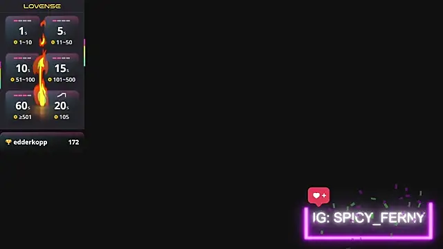 Show Webcam de spicyferny