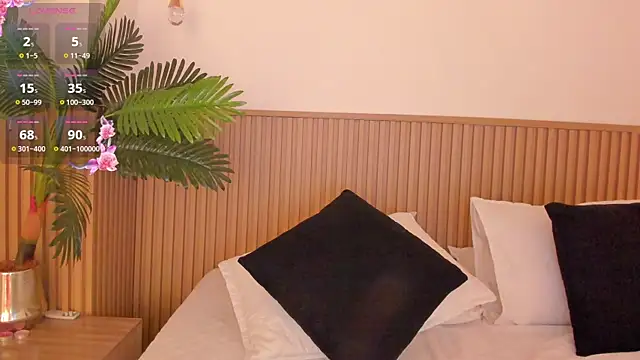 Chatroom XXX en direct de Samantha_Sra_