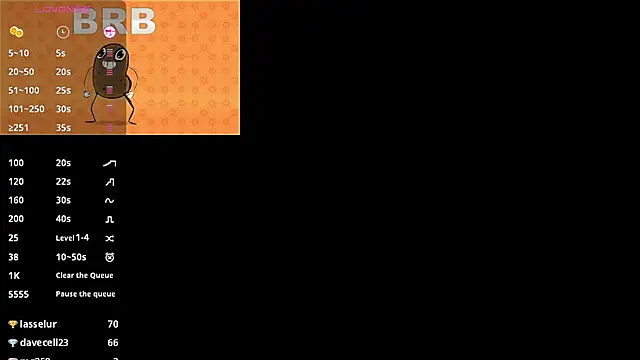 swetty_loverss' Live XXX Chat