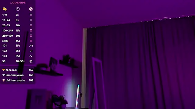 Chatroom XXX en direct de Rosie_Mac