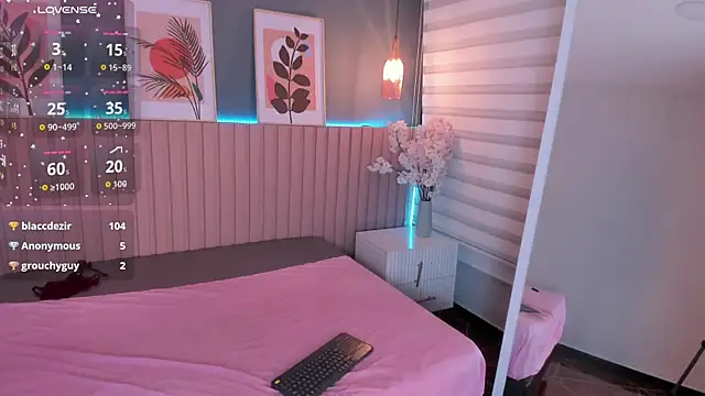 ivy_storm_1 – webcam-show