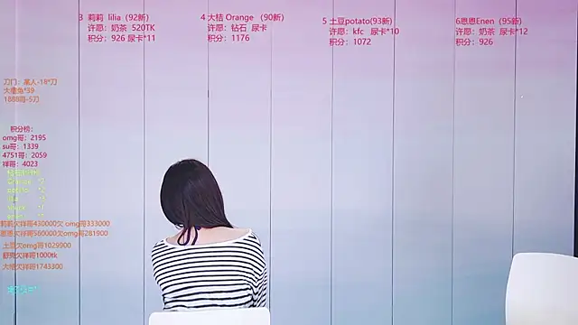 Sexy-baby-520's Live XXX Chat