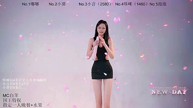 NEW-DAY Live XXX-chat