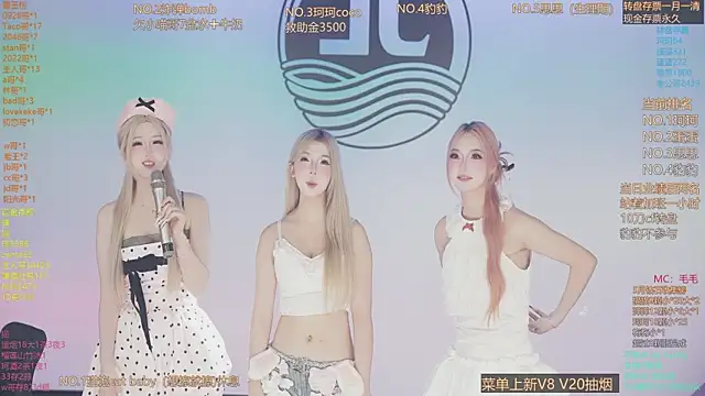 sweetgirls888のウェブカメラショー