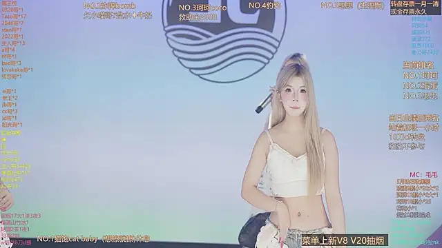 sweetgirls888のウェブカメラショー