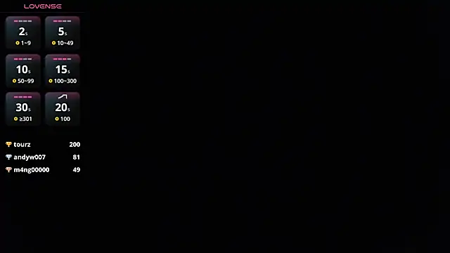 Denny_Yorgeritai 网络视讯表演