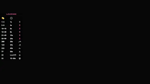 SusanneOsche 即時 XXX 聊天