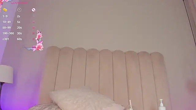 dulcepatersson1_'s Live XXX Chat