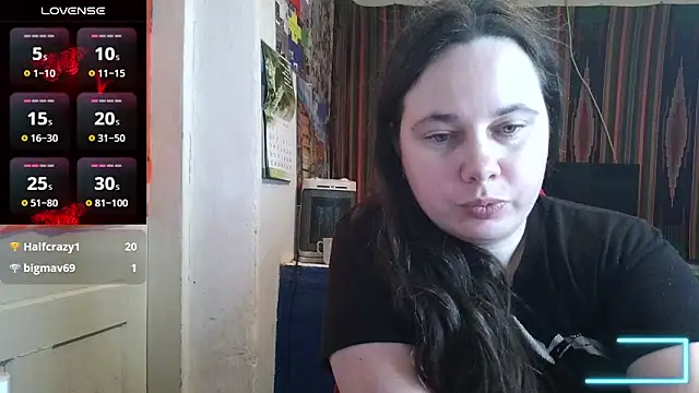 Chatroom XXX en direct de Cora_Maro