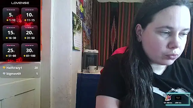 Chatroom XXX en direct de Cora_Maro
