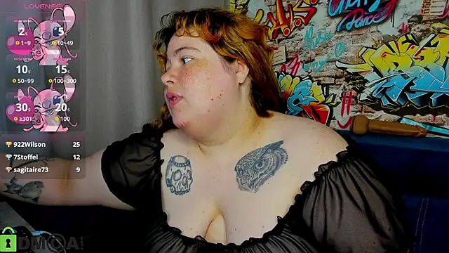 Czat XXX na żywo – Sew_Sunny