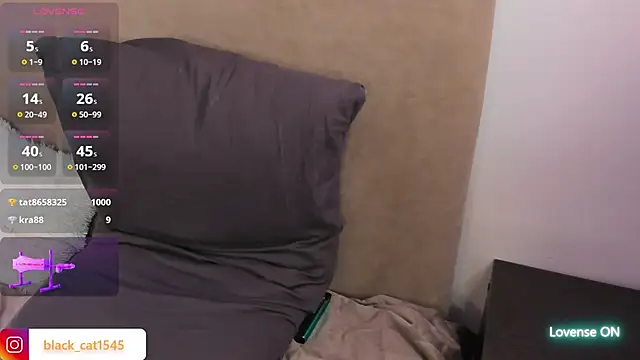 kittyhardfucks Live XXX-Chat
