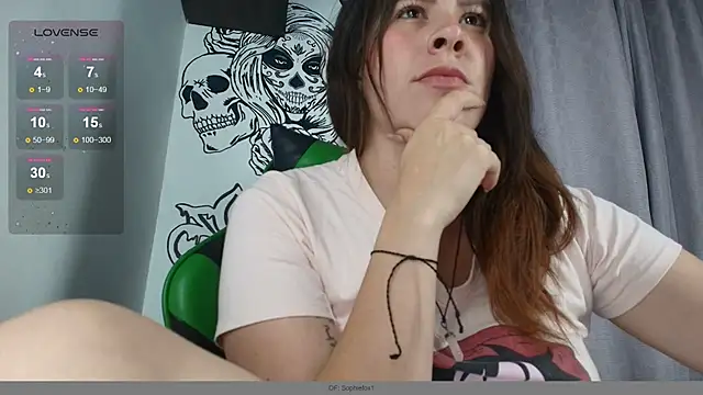 ImSophieFox Adlı Modelin Canlı XXX Sohbeti