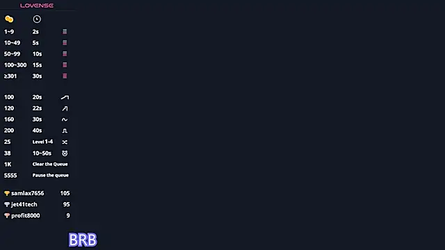 XXX chat uživo modela MarryMurietto