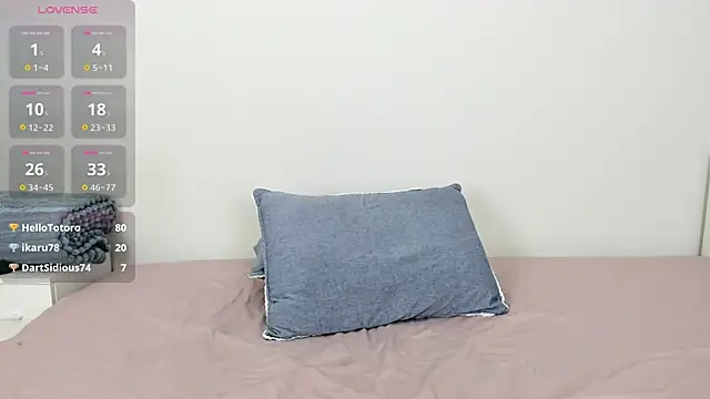 Kiraeko's Live XXX Chat