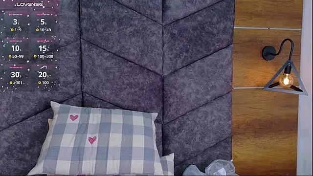 Czat XXX na żywo – AnnieRouse__