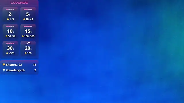 חדר צ'אט בשידור חי של sofiaatp