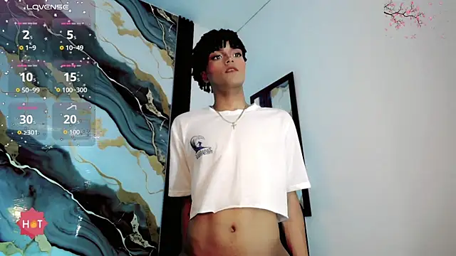 Webkamerová show Candyfetish_