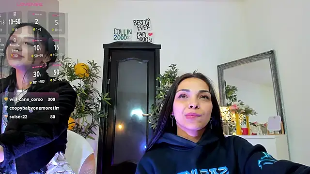 Cheerishh Webcam show