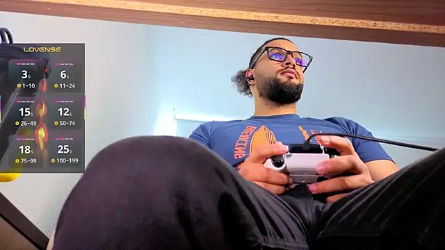 Czat XXX na żywo – Ernesto-Rodriguez82