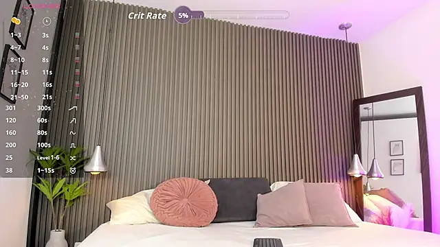 pervert_lizza Chat XXX in diretta