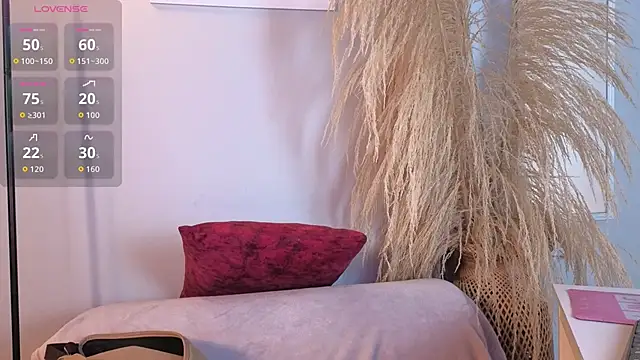 Elecktra_sweet Adlı Modelin Canlı XXX Sohbeti
